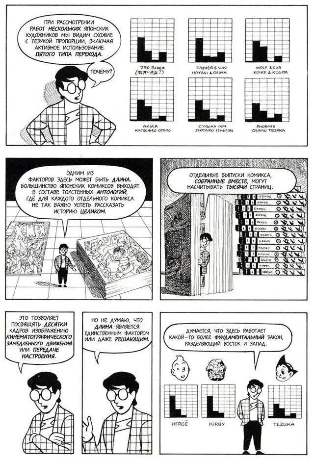 Комикс Суть комикса [Understanding Comics]: выпуск №69