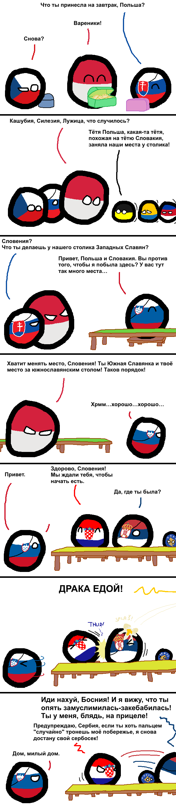 Южные славяне