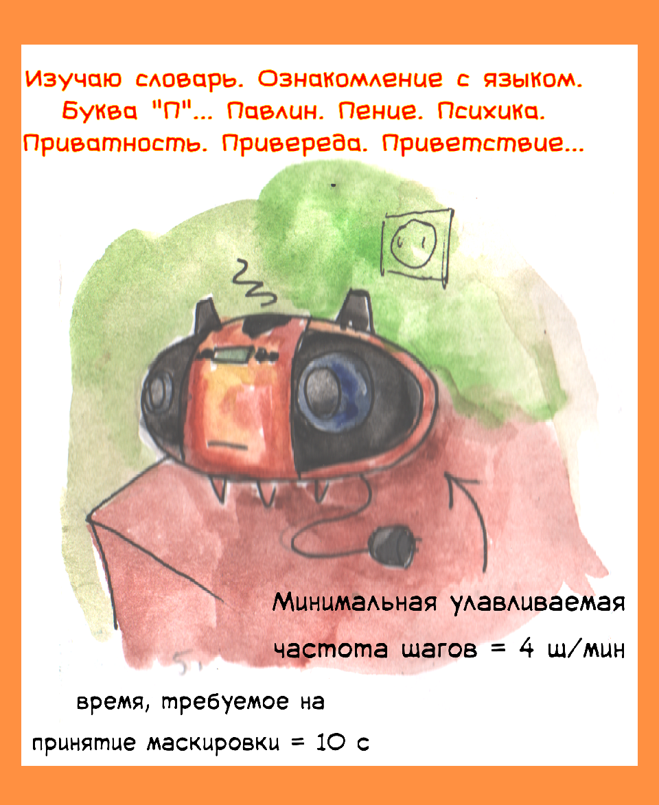 Комикс Комикс Имени Оранжевого Магнитофона: выпуск №66