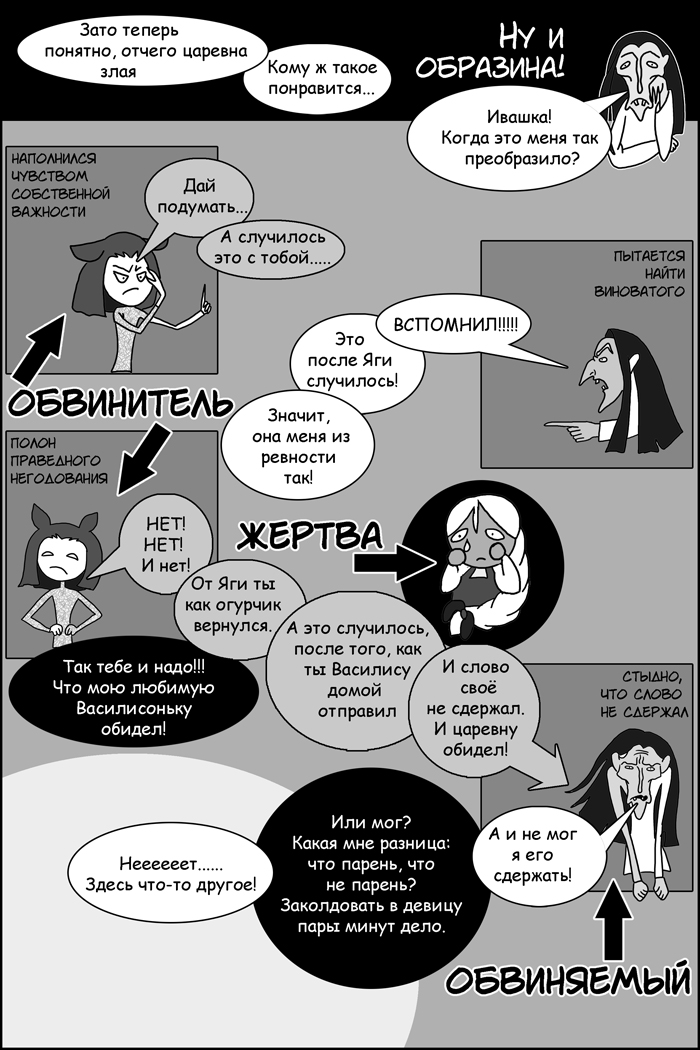 Комикс Сказка о Василии-Василисе: выпуск №81