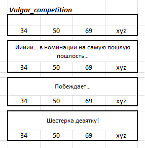 Vulgar_competition