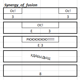 Synergy_of_fusion