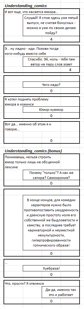 Understanding_comics