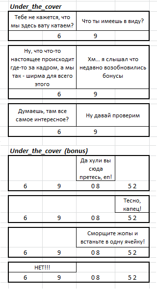 Under_the_cover