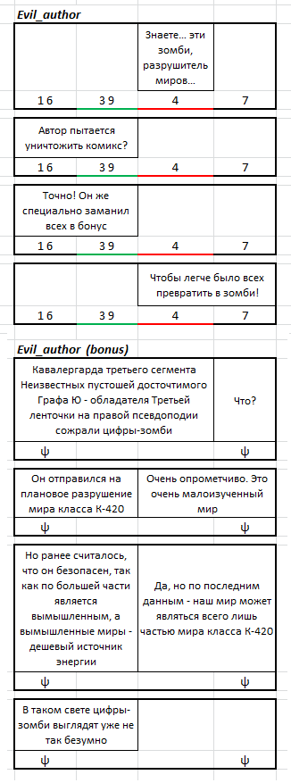 Evil_author