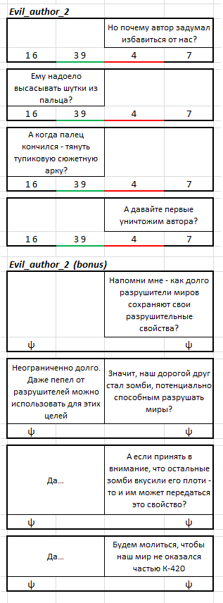 Evil_author_2