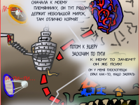 Превью выпуска №77