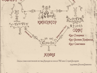 Превью выпуска №5