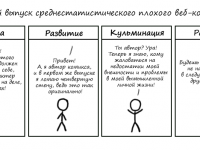 Превью выпуска №42