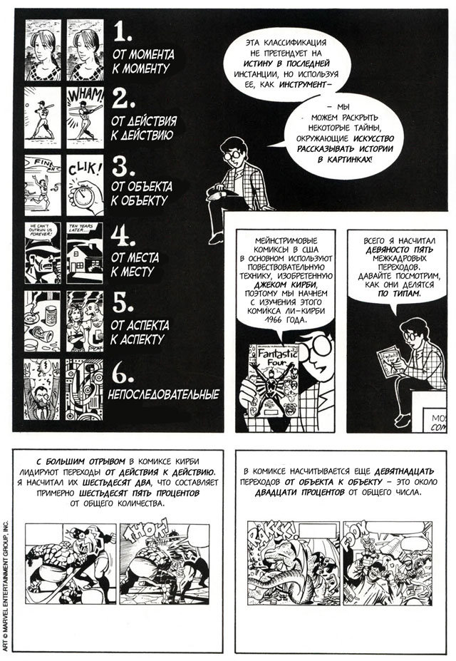 Комикс Суть комикса [Understanding Comics]: выпуск №63