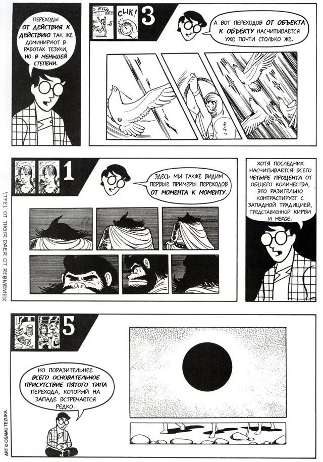Комикс Суть комикса [Understanding Comics]: выпуск №67