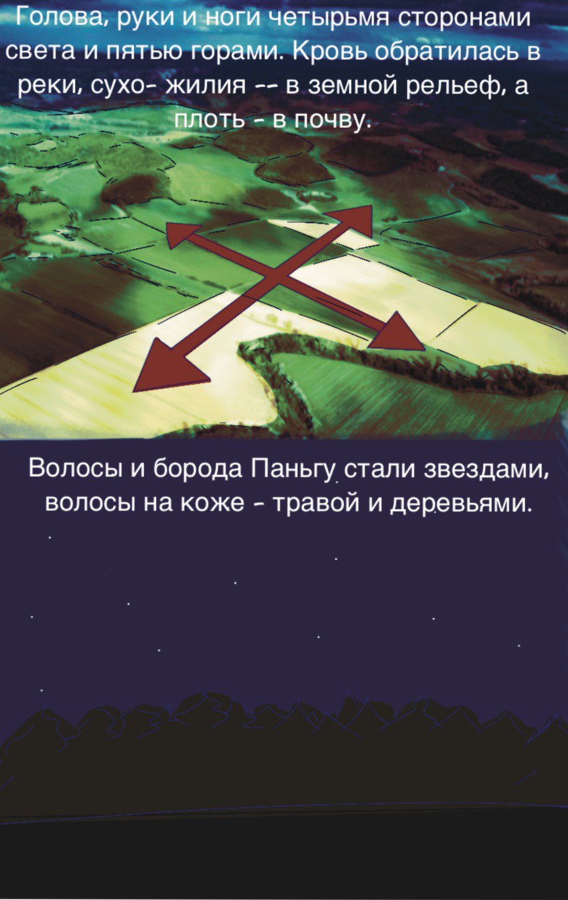 Комикс В поместье Венлинг: Древние мифы Китая: выпуск №8