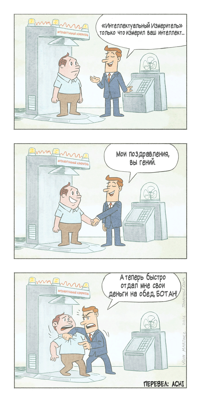 Интеллектуальный Измеритель