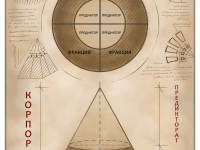 Превью выпуска №2
