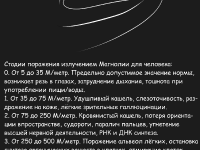 Превью выпуска №4