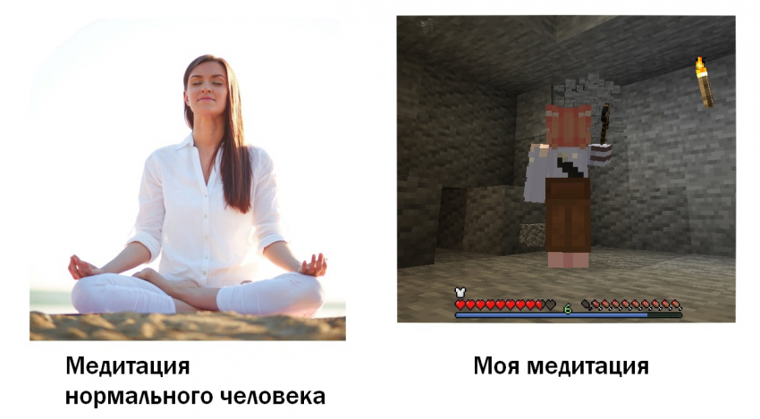 Медитация