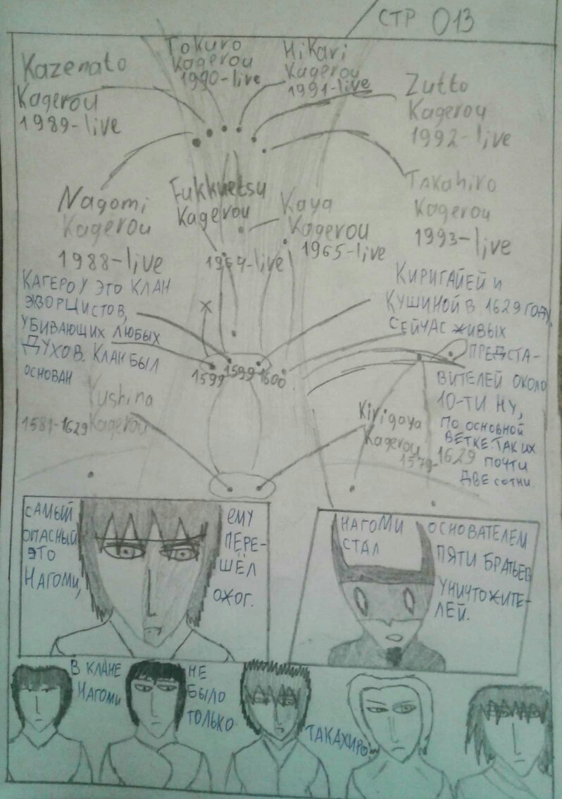 Комикс Запах цветов: выпуск №14