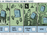 Превью выпуска №7