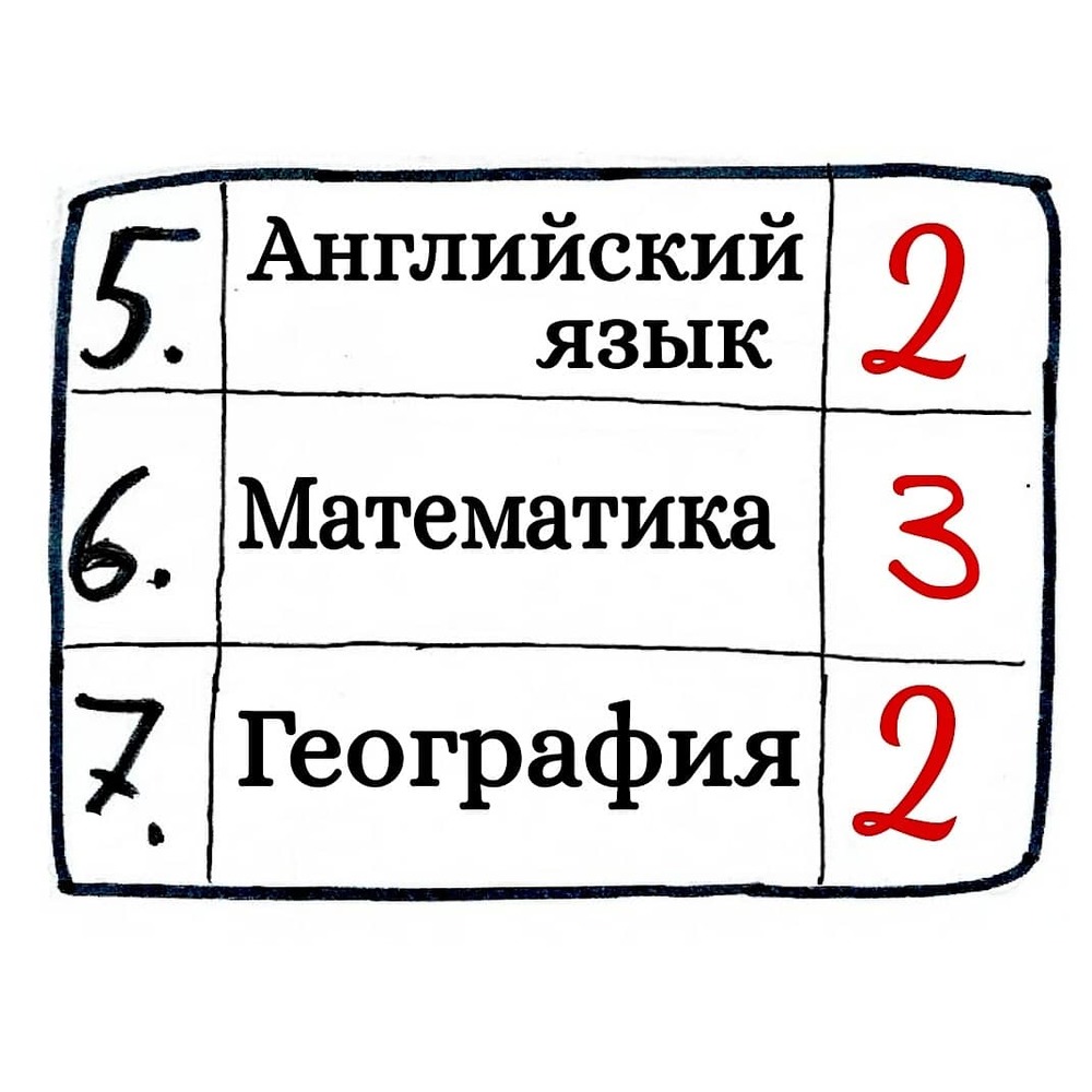 Комикс Школьные Будни. Целый год хлопот.: выпуск №150