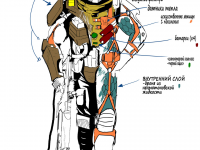 Превью выпуска №34