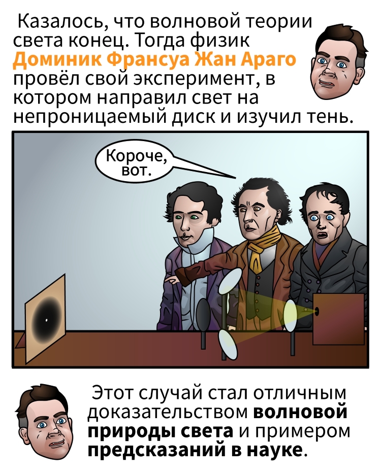 Пятно Араго-Пуассона