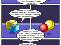 Превью выпуска №13