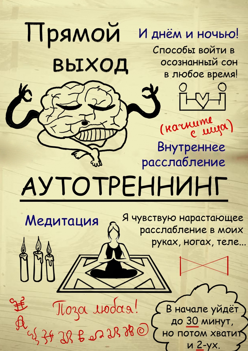 Комикс Гримуар Сновидений: выпуск №12