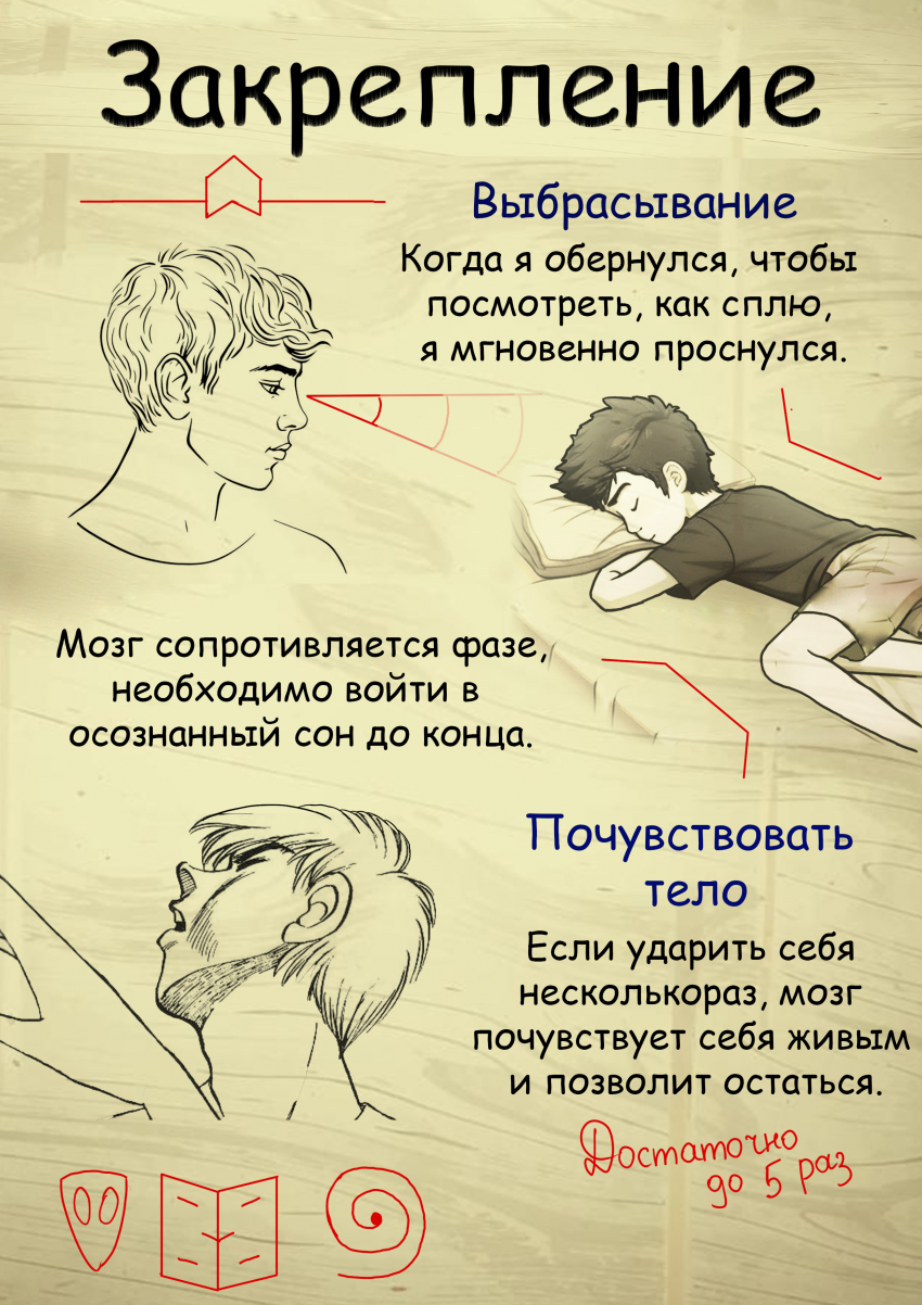 Комикс Гримуар Сновидений: выпуск №15