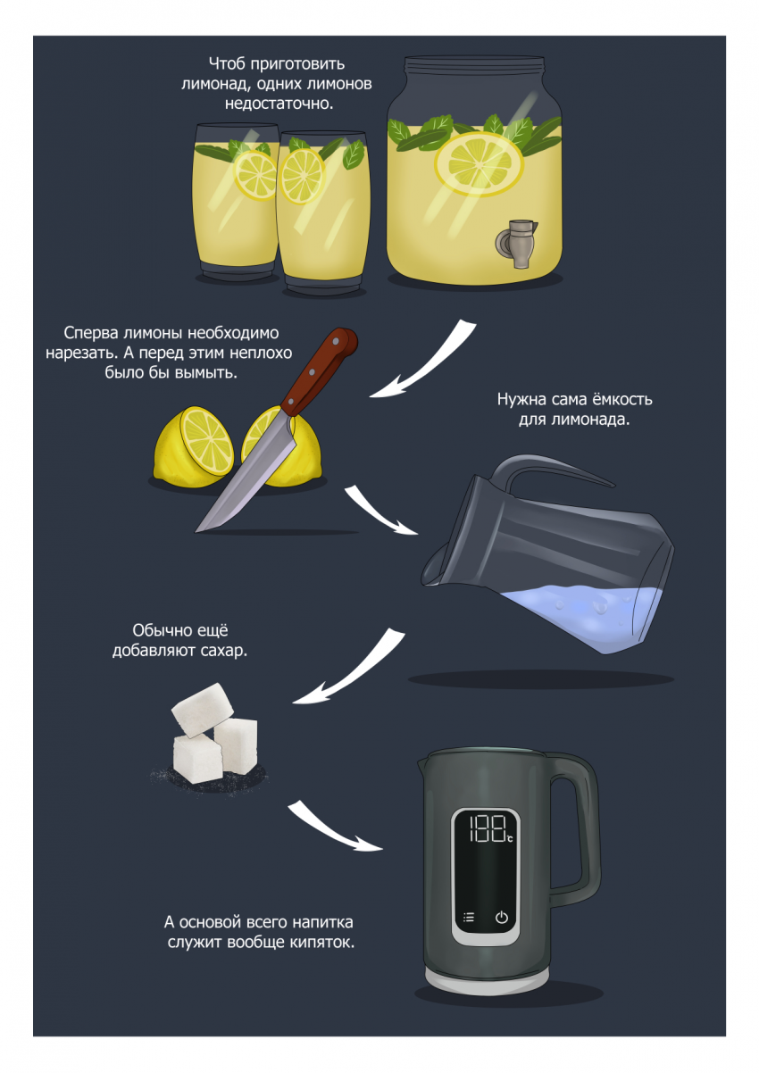 Комикс Социальная дистанция: выпуск №129