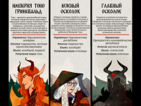 Превью выпуска №10