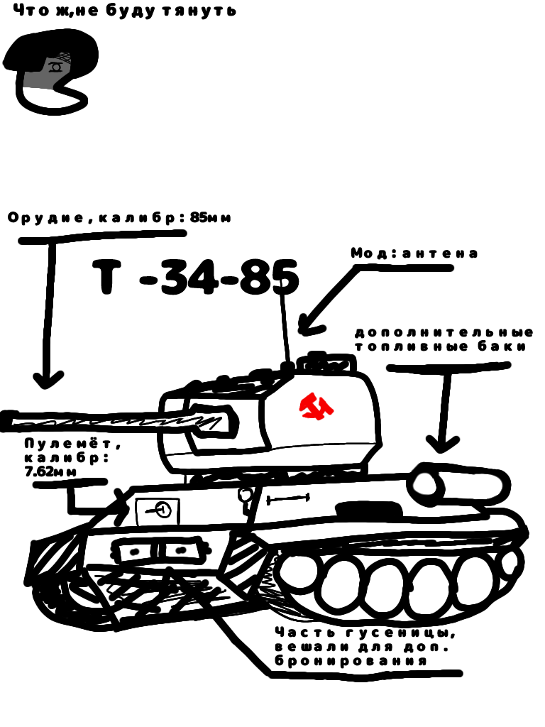 Комикс Мир Танков (справочник): выпуск №7