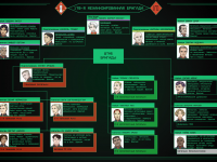 Превью выпуска №31