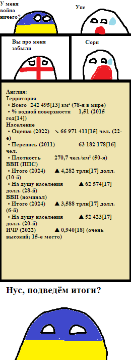 Комикс Кантриболс №02: Спор: выпуск №2
