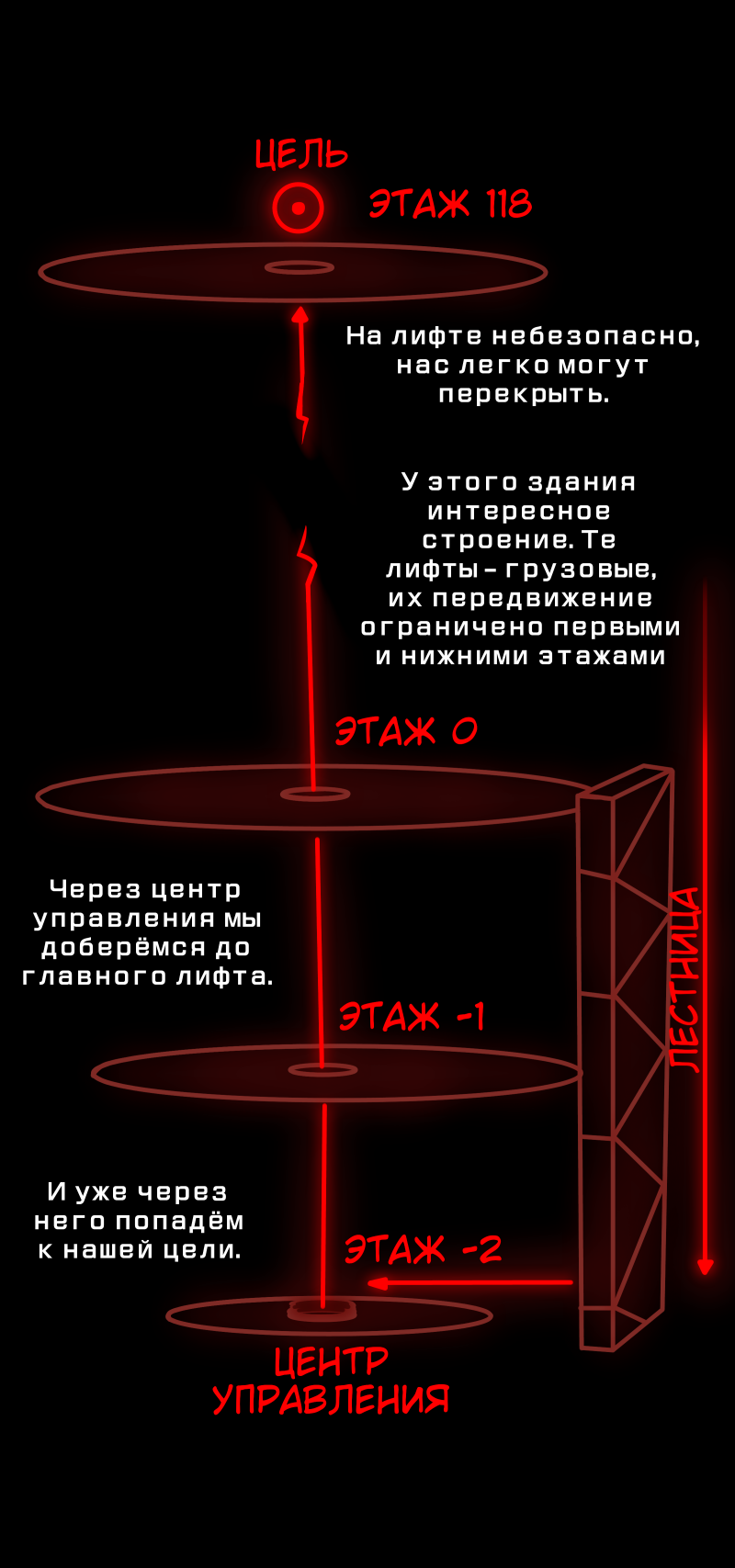 Комикс Путеводитель по иным мирам: выпуск №221