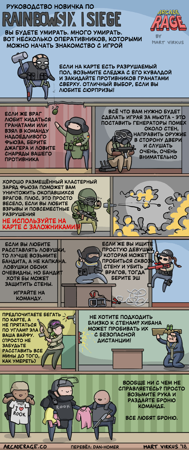 Руководство новичка по оперативникам в Rainbow Six