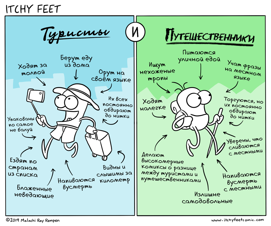 Бывалый путешественник откройте источник схема