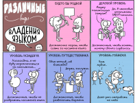Превью выпуска №568