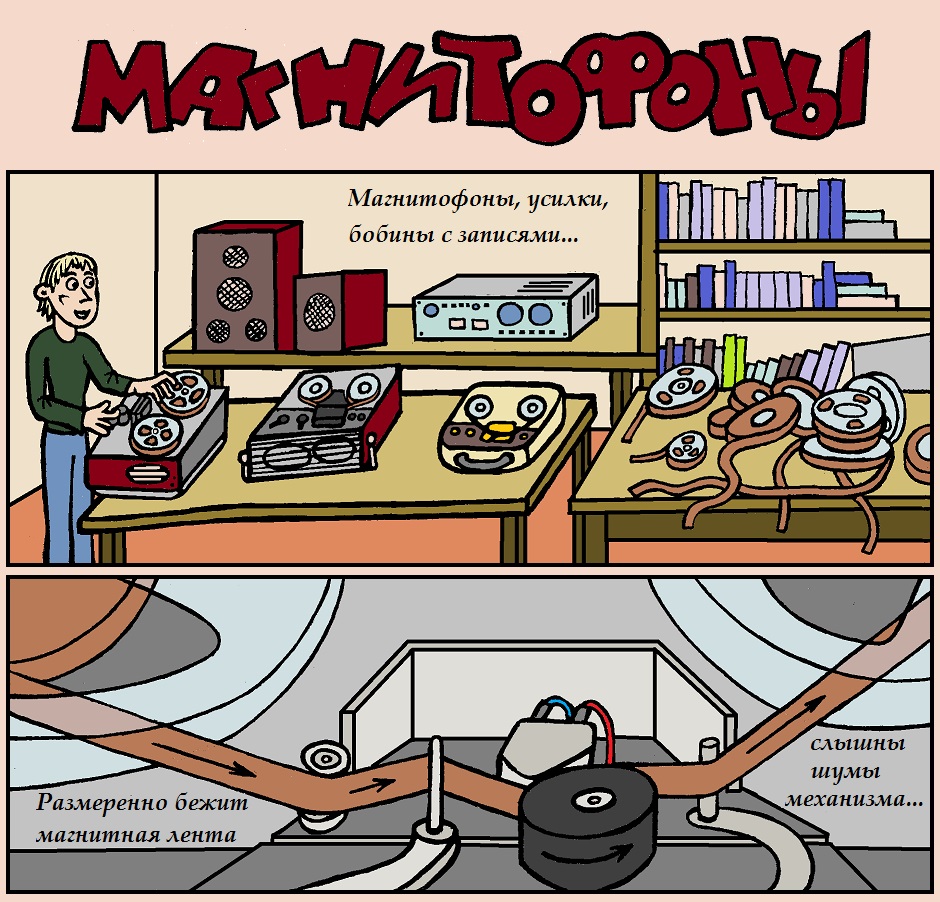 Магнитофоны