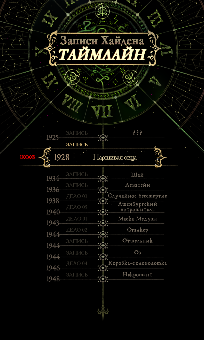 Запись: Паршивая овца