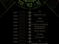 Превью выпуска №350