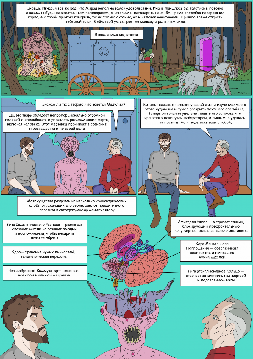 Комикс Тьма Игнара: выпуск №83