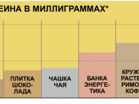 Превью выпуска №246