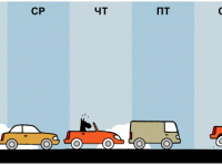 Превью выпуска №397