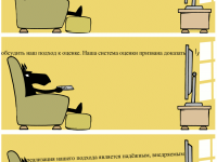 Превью выпуска №403