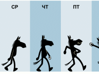 Превью выпуска №530