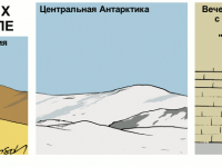 Превью выпуска №726