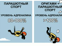 Превью выпуска №914