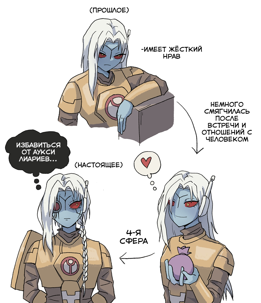 Девушка из касты Огня