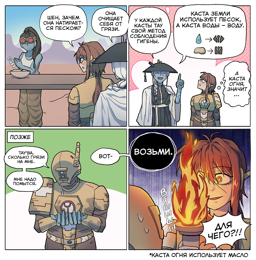 Традиции омовения