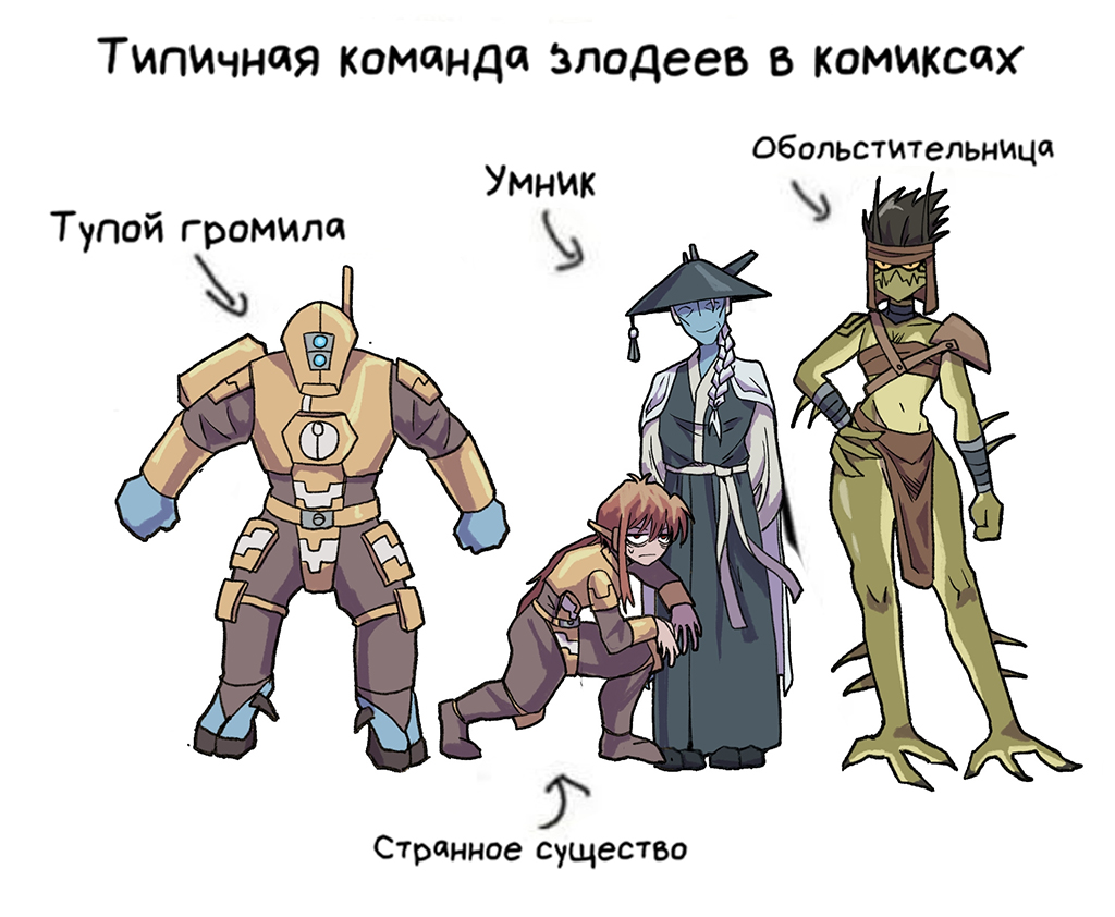 Типичная злодейская команда в комиксах
